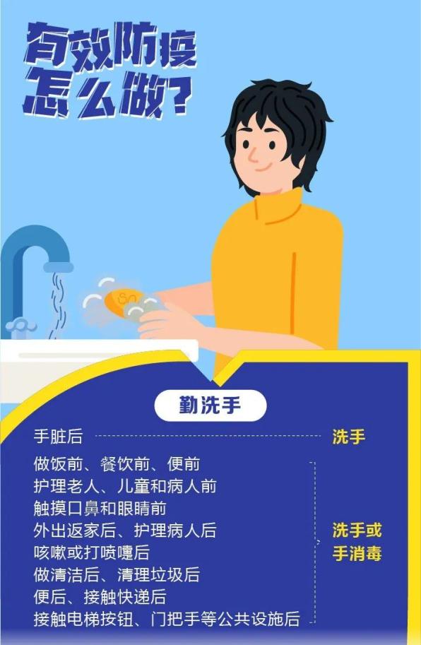 如何科學(xué)有效防疫？這些知識要記牢！